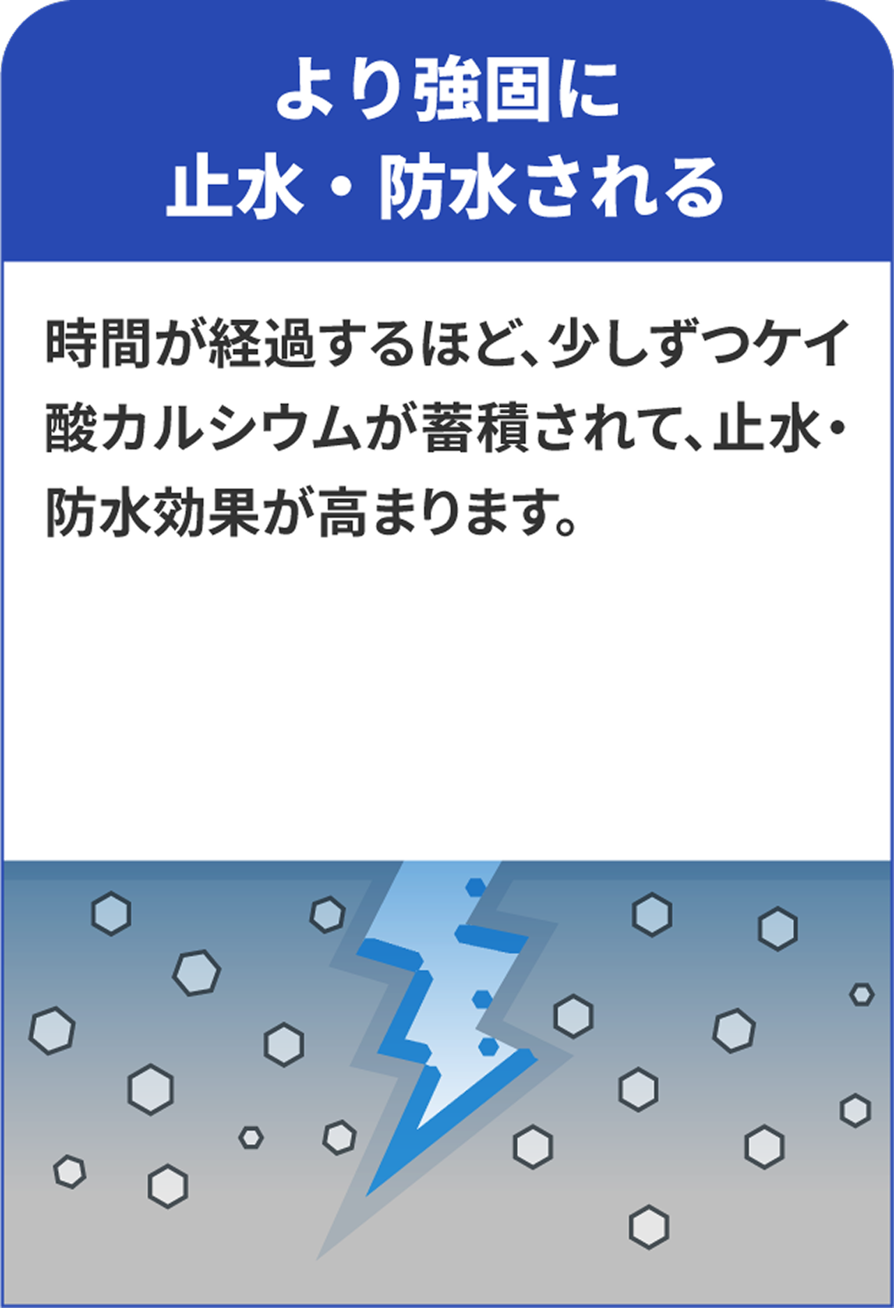 シリカのしくみ7